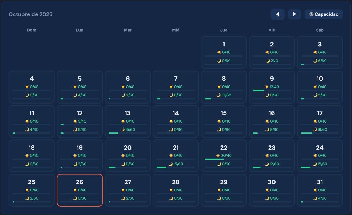 Calendario de reservas del panel de AGAVE, octubre de 2026, con ocupación por turno de mediodía y noche
